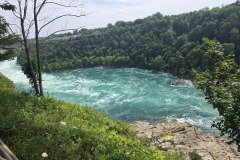 Niagara Gorge Currents