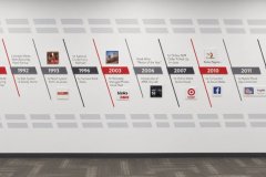 Kodak Moments Timeline (3 images spliced together by Gemini AI)